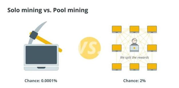A high-performance mining rig showcasing its intricate design