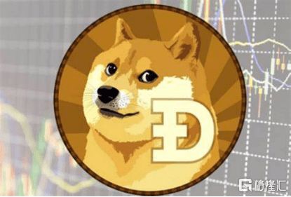 An illustration of the Dogecoin mining process